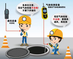凤泉有限空间安全作业操作规程